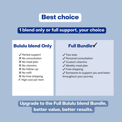Bululu Blend (Intl.)